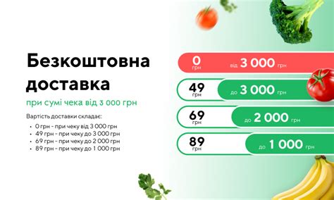 NOVUS інтернет магазин .